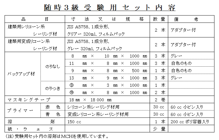 随時3級 受験用セット内容